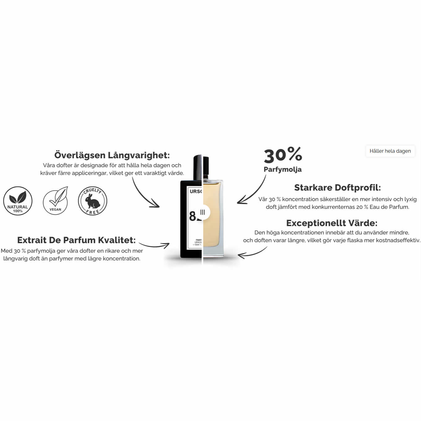 No 889 | Inspired by Gentleman Society- Extrait De Parfum